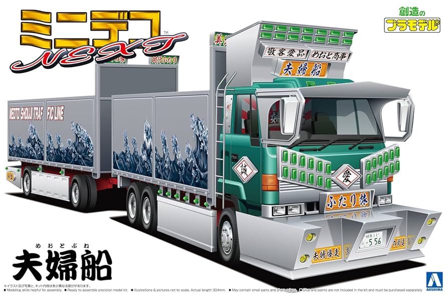 ブルー出品　アオシマ　デコトラプラモデル　夫婦丸パーツ Amazon | 青島文化教材社(AOSHIMA) 1/32 ザ・デコトラシリーズ